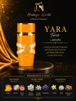 YARA tous