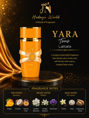YARA tous