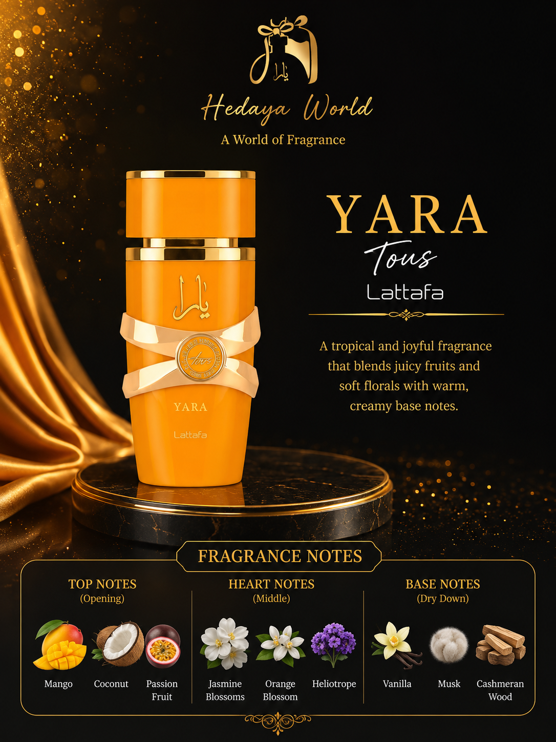 YARA tous