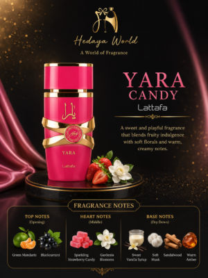 YARA candy
